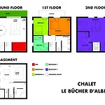Chalet Le Bucher D'albert