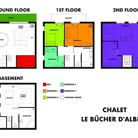 Chalet Le Bucher D'albert